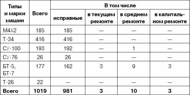 Иллюстрация к книге — Через Гоби и Хинган [_45.jpg]