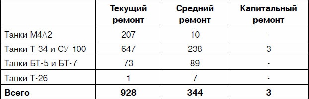 Иллюстрация к книге — Через Гоби и Хинган [_96.jpg]