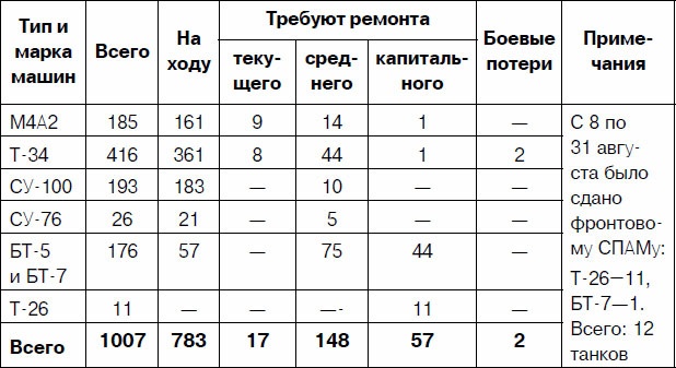 Иллюстрация к книге — Через Гоби и Хинган [_97.jpg]