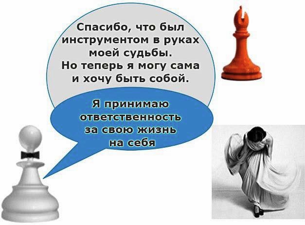 Иллюстрация к книге — Выход из треугольника Жертва-Агрессор-Спасатель. Как за 7 дней научиться пресекать манипуляции и больше никогда не плясать под чужую дудку. Книга-тренинг [i_029.jpg]