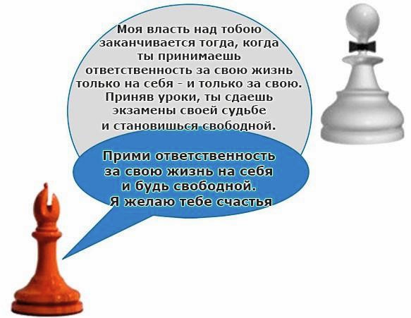 Иллюстрация к книге — Выход из треугольника Жертва-Агрессор-Спасатель. Как за 7 дней научиться пресекать манипуляции и больше никогда не плясать под чужую дудку. Книга-тренинг [i_031.jpg]