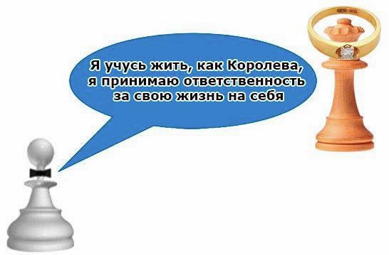 Иллюстрация к книге — Выход из треугольника Жертва-Агрессор-Спасатель. Как за 7 дней научиться пресекать манипуляции и больше никогда не плясать под чужую дудку. Книга-тренинг [i_036.jpg]