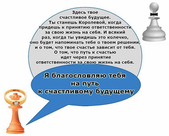Иллюстрация к книге — Выход из треугольника Жертва-Агрессор-Спасатель. Как за 7 дней научиться пресекать манипуляции и больше никогда не плясать под чужую дудку. Книга-тренинг [i_037.jpg]