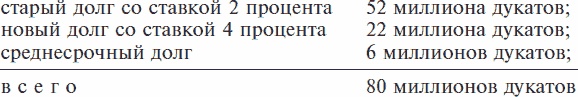 Иллюстрация к книге — Золотой век Венецианской республики. Завоеватели, торговцы и первые банкиры Европы [_16.jpg]