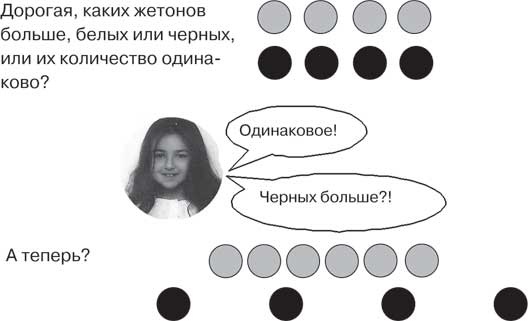 Иллюстрация к книге — Удивительные истории о мозге, или рекорды памяти коноплянки [i_011.jpg]