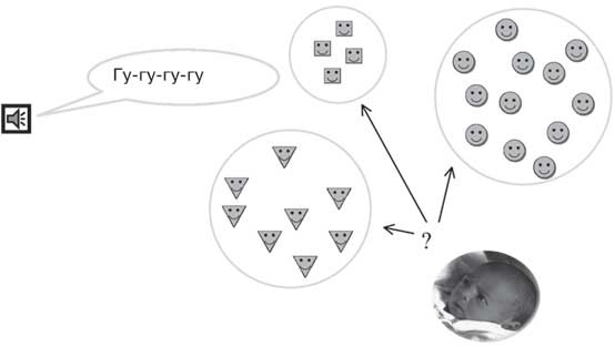 Иллюстрация к книге — Удивительные истории о мозге, или рекорды памяти коноплянки [i_013.jpg]