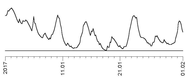 Иллюстрация к книге — Прогноз на каждый день. 2017 год. Овен [i_001.jpg]