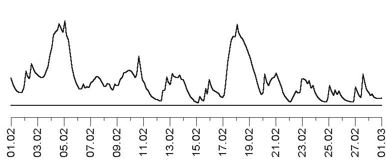 Иллюстрация к книге — Прогноз на каждый день. 2017 год. Овен [i_002.jpg]