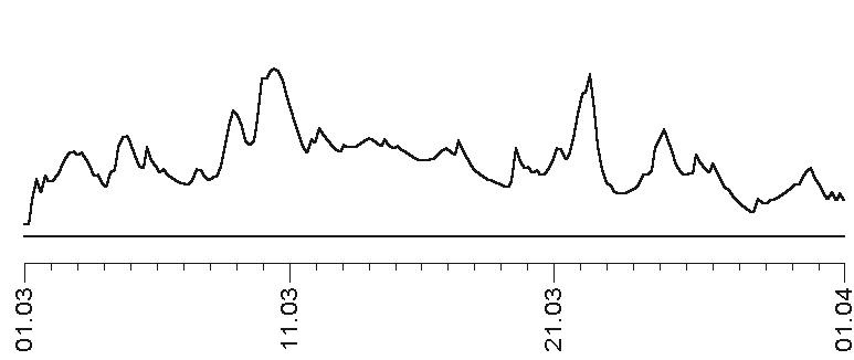 Иллюстрация к книге — Прогноз на каждый день. 2017 год. Овен [i_003.jpg]