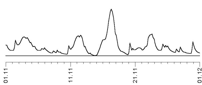 Иллюстрация к книге — Прогноз на каждый день. 2017 год. Овен [i_011.jpg]