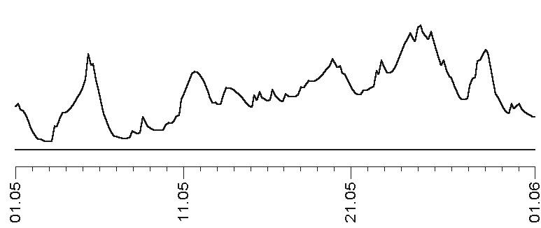 Иллюстрация к книге — Прогноз на каждый день. 2017 год. Телец [i_005.jpg]