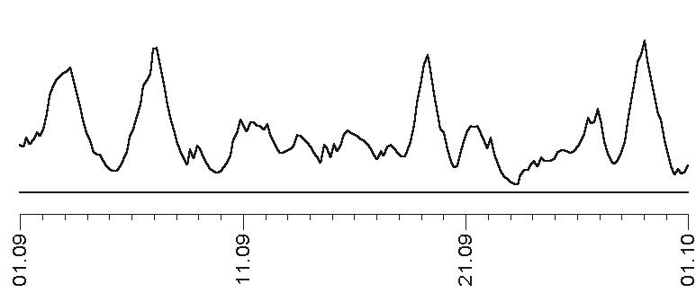 Иллюстрация к книге — Прогноз на каждый день. 2017 год. Телец [i_009.jpg]