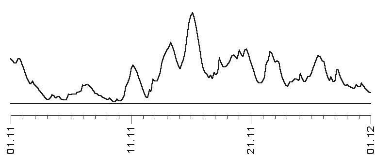Иллюстрация к книге — Прогноз на каждый день. 2017 год. Телец [i_011.jpg]