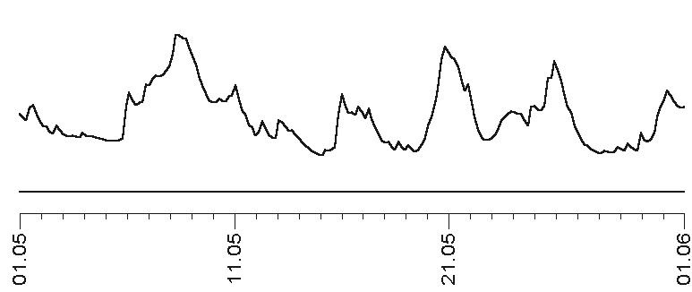 Иллюстрация к книге — Прогноз на каждый день. 2017 год. Стрелец [i_005.jpg]