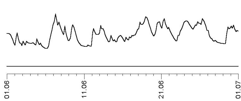 Иллюстрация к книге — Прогноз на каждый день. 2017 год. Стрелец [i_006.jpg]
