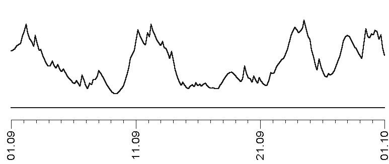 Иллюстрация к книге — Прогноз на каждый день. 2017 год. Стрелец [i_009.jpg]