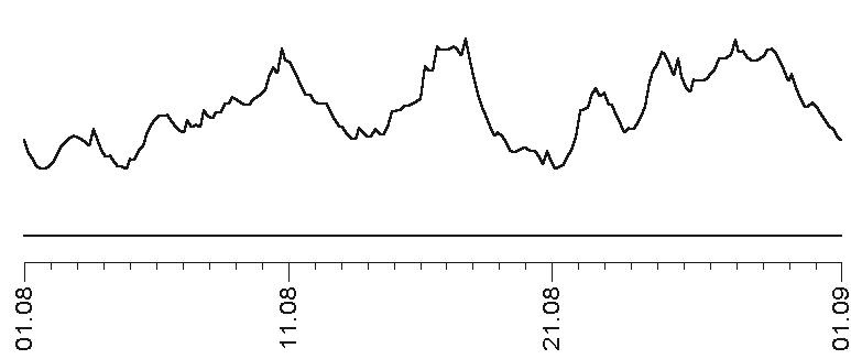 Иллюстрация к книге — Прогноз на каждый день. 2017 год. Близнецы [i_008.jpg]