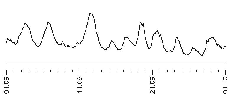 Иллюстрация к книге — Прогноз на каждый день. 2017 год. Близнецы [i_009.jpg]
