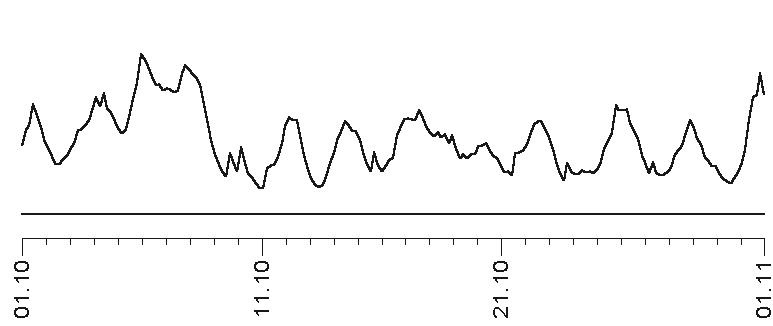 Иллюстрация к книге — Прогноз на каждый день. 2017 год. Близнецы [i_010.jpg]