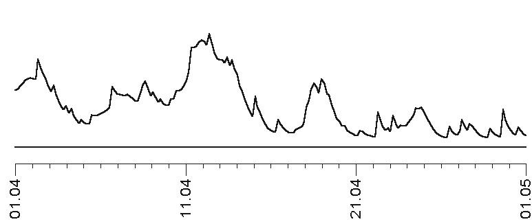 Иллюстрация к книге — Прогноз на каждый день. 2017 год. Водолей [img1b77.jpg]