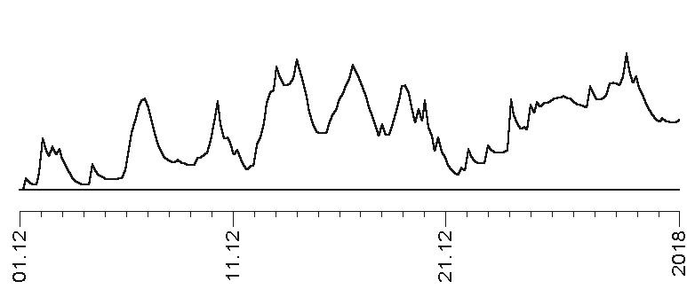 Иллюстрация к книге — Прогноз на каждый день. 2017 год. Водолей [img307d.jpg]