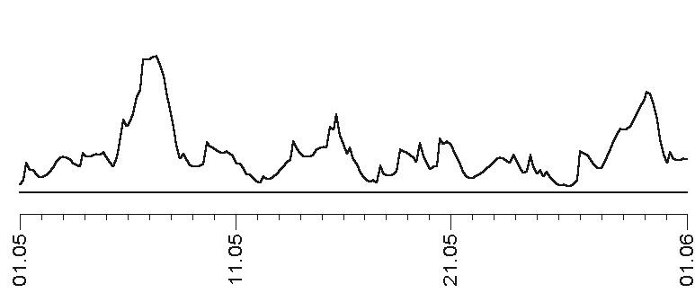 Иллюстрация к книге — Прогноз на каждый день. 2017 год. Водолей [img42a6.jpg]