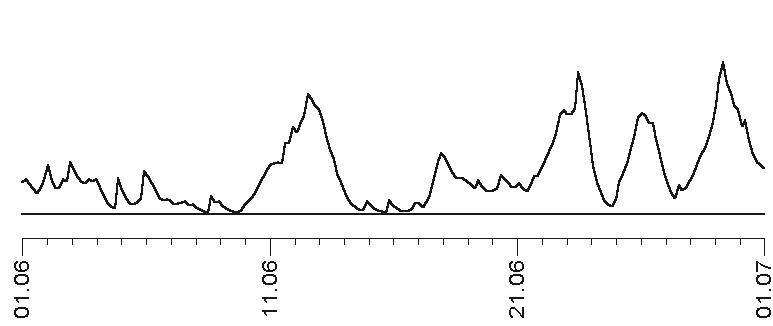 Иллюстрация к книге — Прогноз на каждый день. 2017 год. Водолей [img6929.jpg]