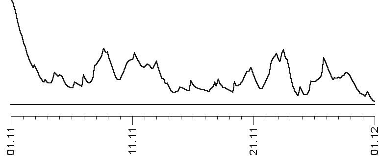 Иллюстрация к книге — Прогноз на каждый день. 2017 год. Водолей [imga77.jpg]