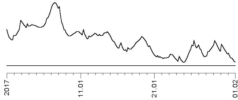 Иллюстрация к книге — Прогноз на каждый день. 2017 год. Водолей [imgb259.jpg]