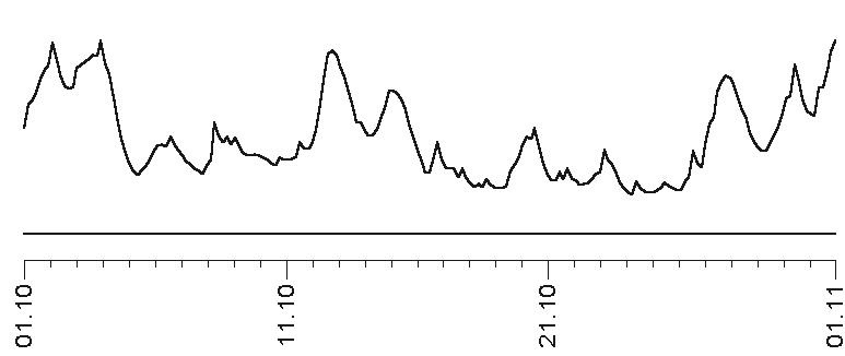 Иллюстрация к книге — Прогноз на каждый день. 2017 год. Водолей [imgeb24.jpg]