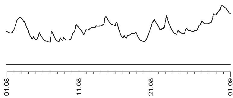 Иллюстрация к книге — Прогноз на каждый день. 2017 год. Дева [img22d8.jpg]