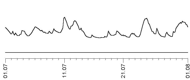 Иллюстрация к книге — Прогноз на каждый день. 2017 год. Дева [img2ac.jpg]