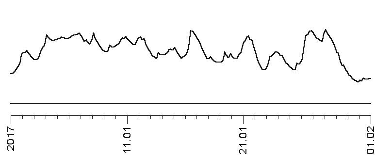 Иллюстрация к книге — Прогноз на каждый день. 2017 год. Дева [img4788.jpg]