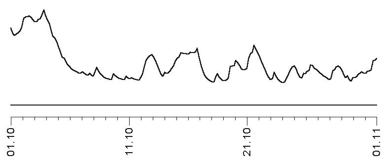 Иллюстрация к книге — Прогноз на каждый день. 2017 год. Дева [img60a3.jpg]