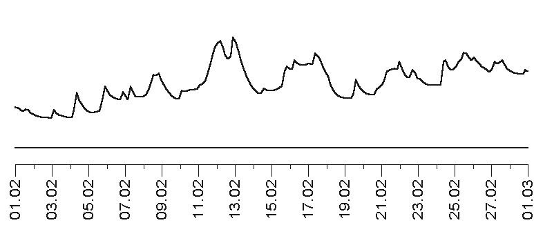 Иллюстрация к книге — Прогноз на каждый день. 2017 год. Дева [img6ce3.jpg]