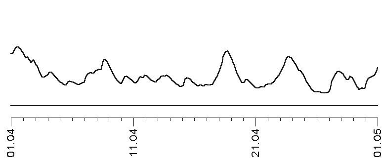 Иллюстрация к книге — Прогноз на каждый день. 2017 год. Дева [imga502.jpg]