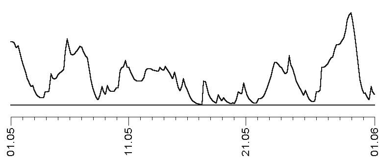 Иллюстрация к книге — Прогноз на каждый день. 2017 год. Дева [imgc37a.jpg]