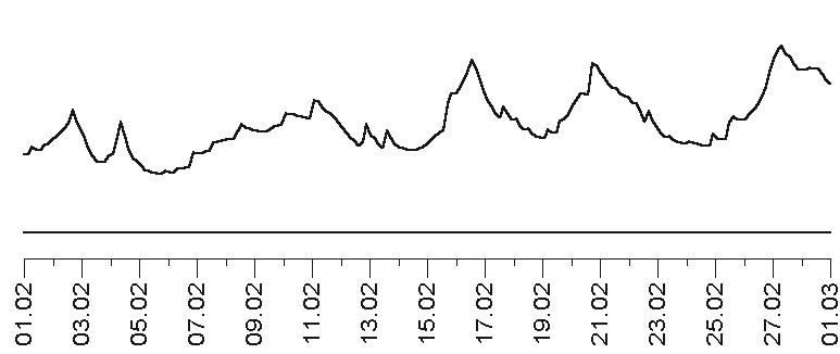 Иллюстрация к книге — Прогноз на каждый день. 2017 год. Козерог [i_002.jpg]
