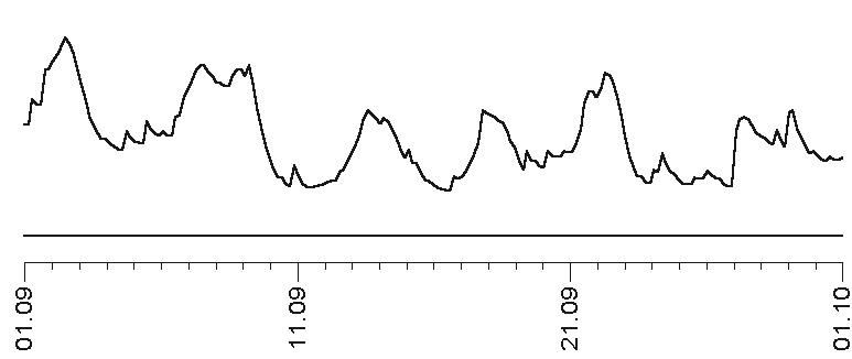 Иллюстрация к книге — Прогноз на каждый день. 2017 год. Козерог [i_009.jpg]