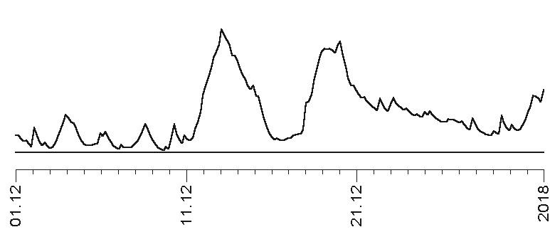 Иллюстрация к книге — Прогноз на каждый день. 2017 год. Козерог [i_012.jpg]