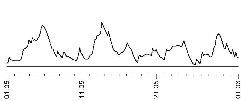 Иллюстрация к книге — Прогноз на каждый день. 2017 год. Лев [img3c13.jpg]