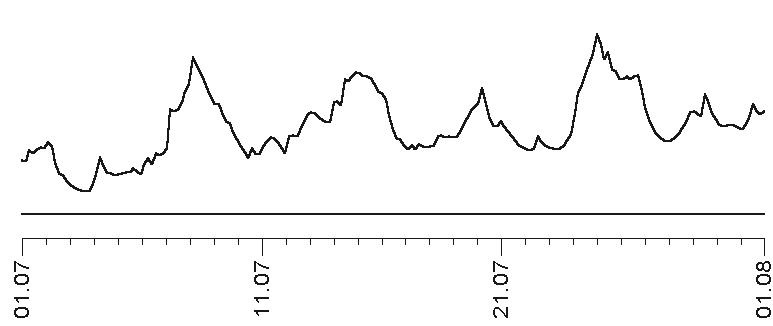 Иллюстрация к книге — Прогноз на каждый день. 2017 год. Лев [img8505.jpg]