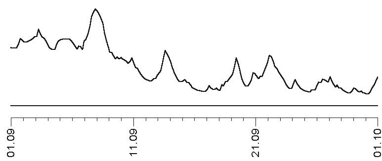 Иллюстрация к книге — Прогноз на каждый день. 2017 год. Лев [imgc520.jpg]