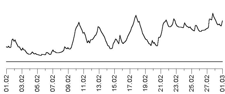 Иллюстрация к книге — Прогноз на каждый день. 2017 год. Лев [imgc993.jpg]