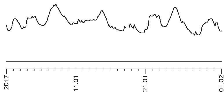 Иллюстрация к книге — Прогноз на каждый день. 2017 год. Весы [img20d4.jpg]