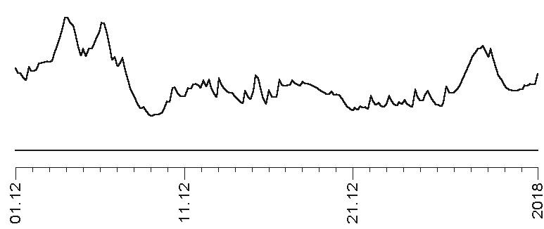 Иллюстрация к книге — Прогноз на каждый день. 2017 год. Весы [imgbf05.jpg]