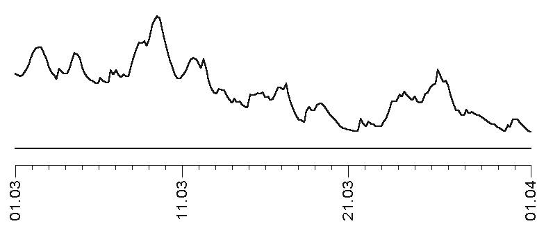 Иллюстрация к книге — Прогноз на каждый день. 2017 год. Весы [imgdb5b.jpg]