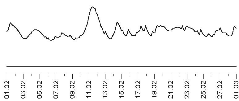 Иллюстрация к книге — Прогноз на каждый день. 2017 год. Весы [imgfa41.jpg]