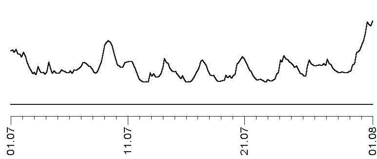 Иллюстрация к книге — Прогноз на каждый день. 2017 год. Рак [i_007.jpg]