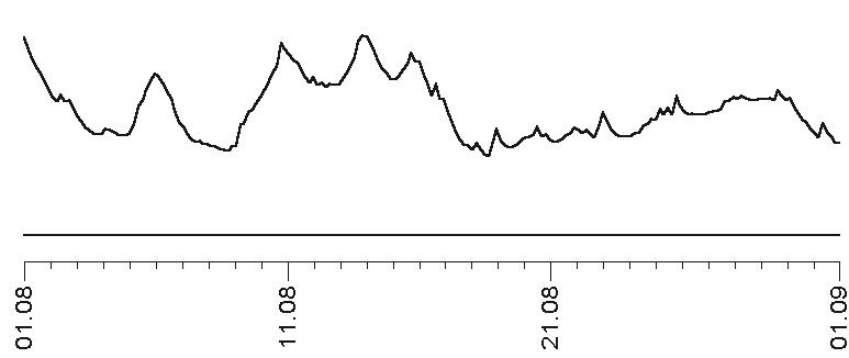 Иллюстрация к книге — Прогноз на каждый день. 2017 год. Рак [i_008.jpg]